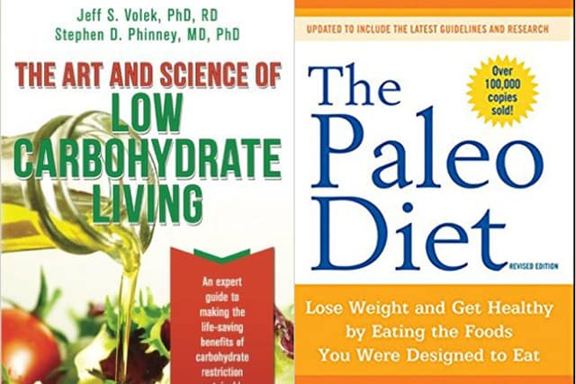 Which is the best diet for health and weight loss, Keto Diet or Paleo Diet?