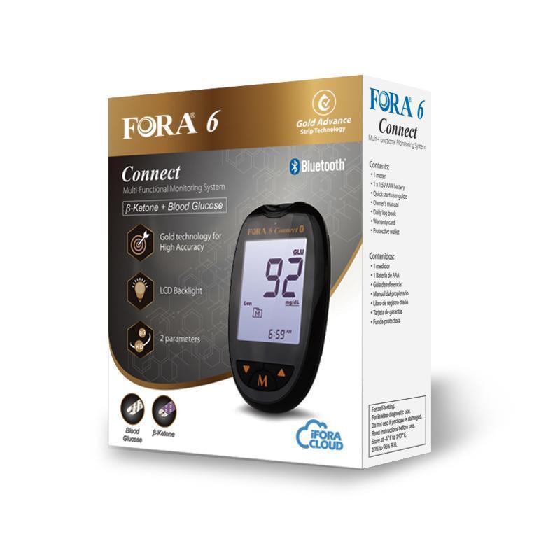 Ketone Meter Chart