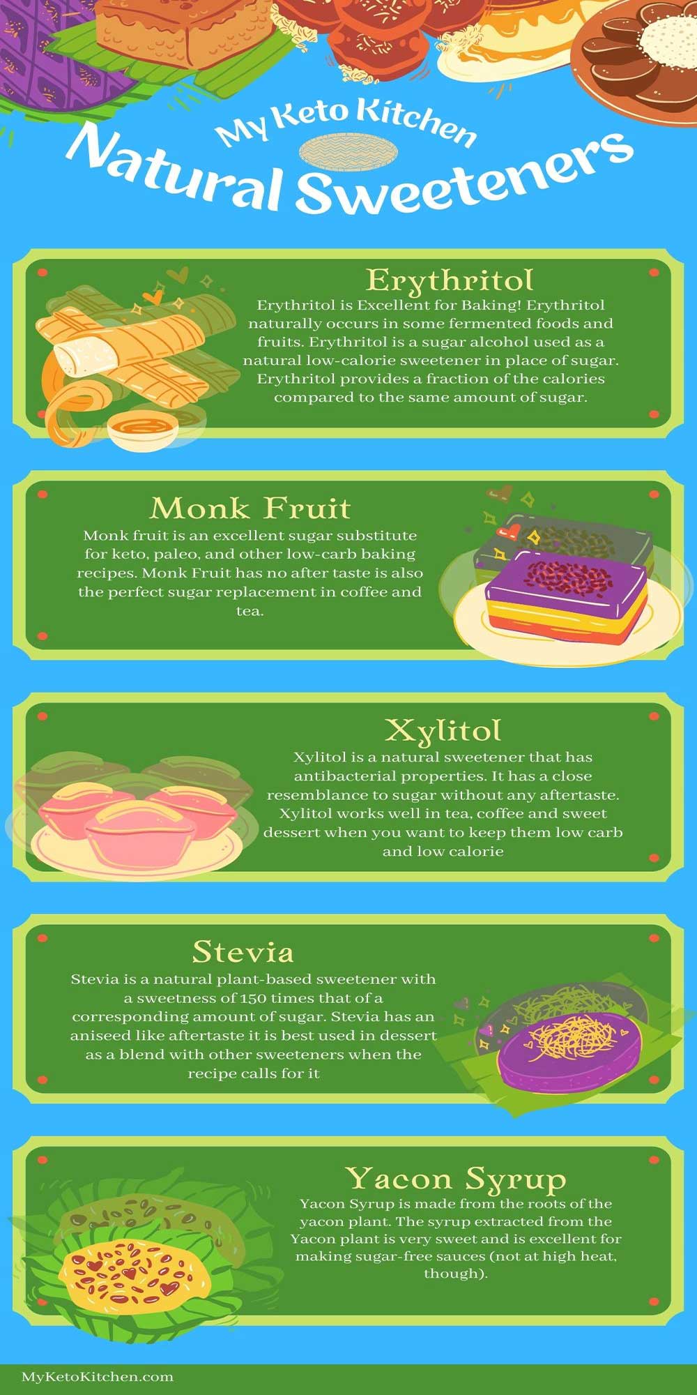 Best Keto Sweeteners & Natural LowCarb Sugar Substitutes