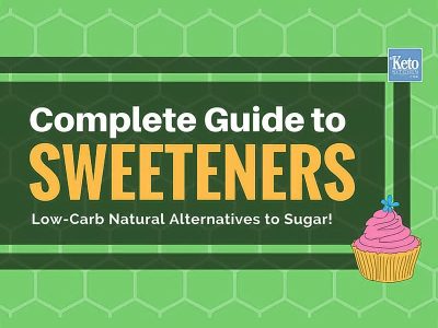 Keto Sugar Substitutes for Baking: Which Sweeteners Work and When
